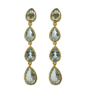 Blue Topaz Earrings
