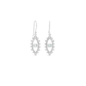 Evil Eye Topaz Earrings