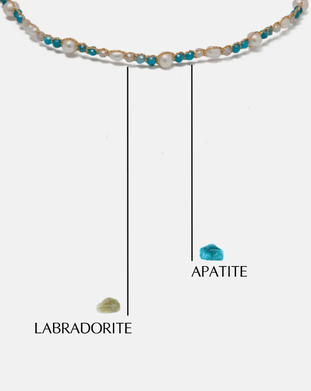 Fresh Water Pearl & Gemstone Temptation Choker | Gold