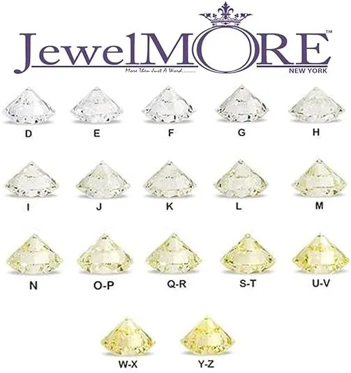 JewelMore LAB-GROWN Diamond 14K Round Cut Diamond Earrings for Women | 4 Prong Push Back Ultra Premium Collection | 1 cttw to 8 cttw Ring H-I Color, VS1-VS2 Clarity